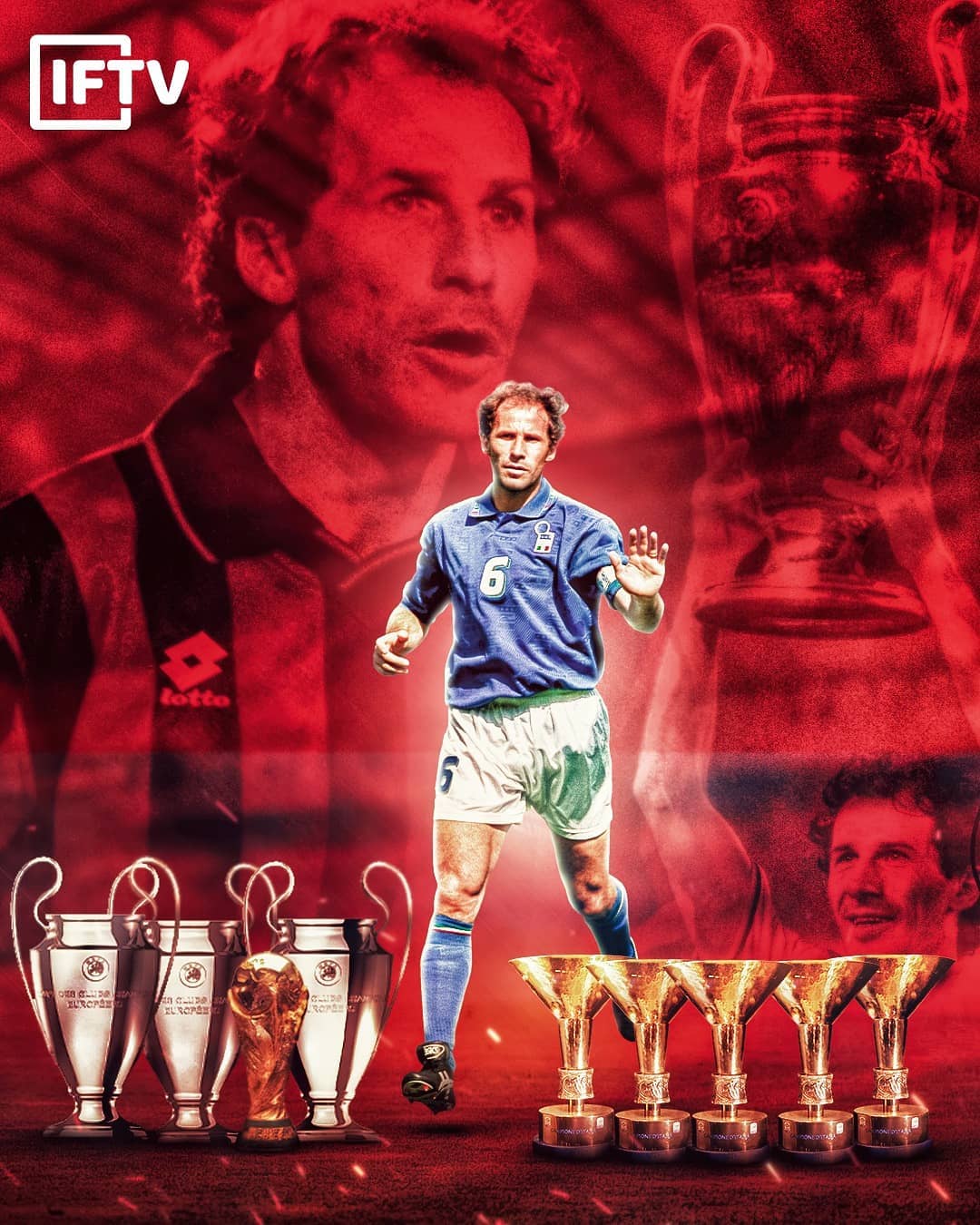 sports-data-collection